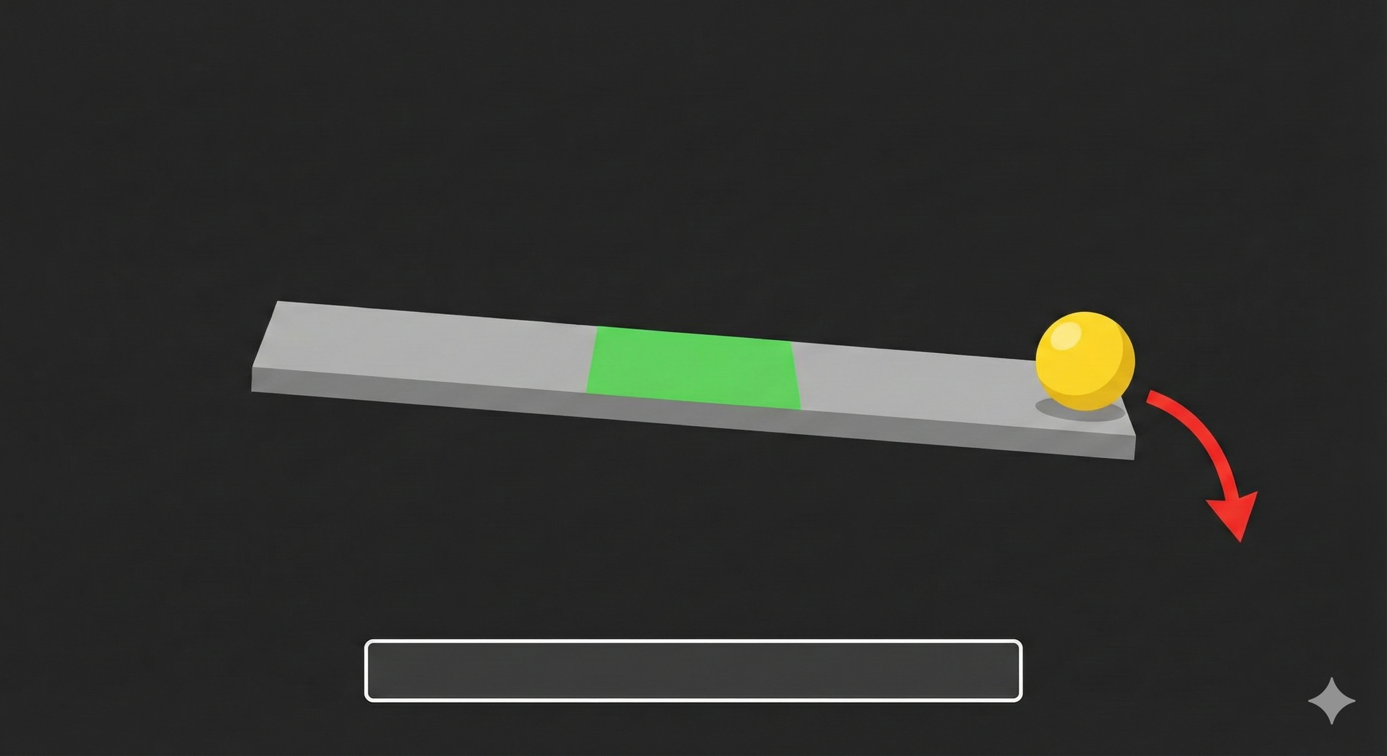 Start Position